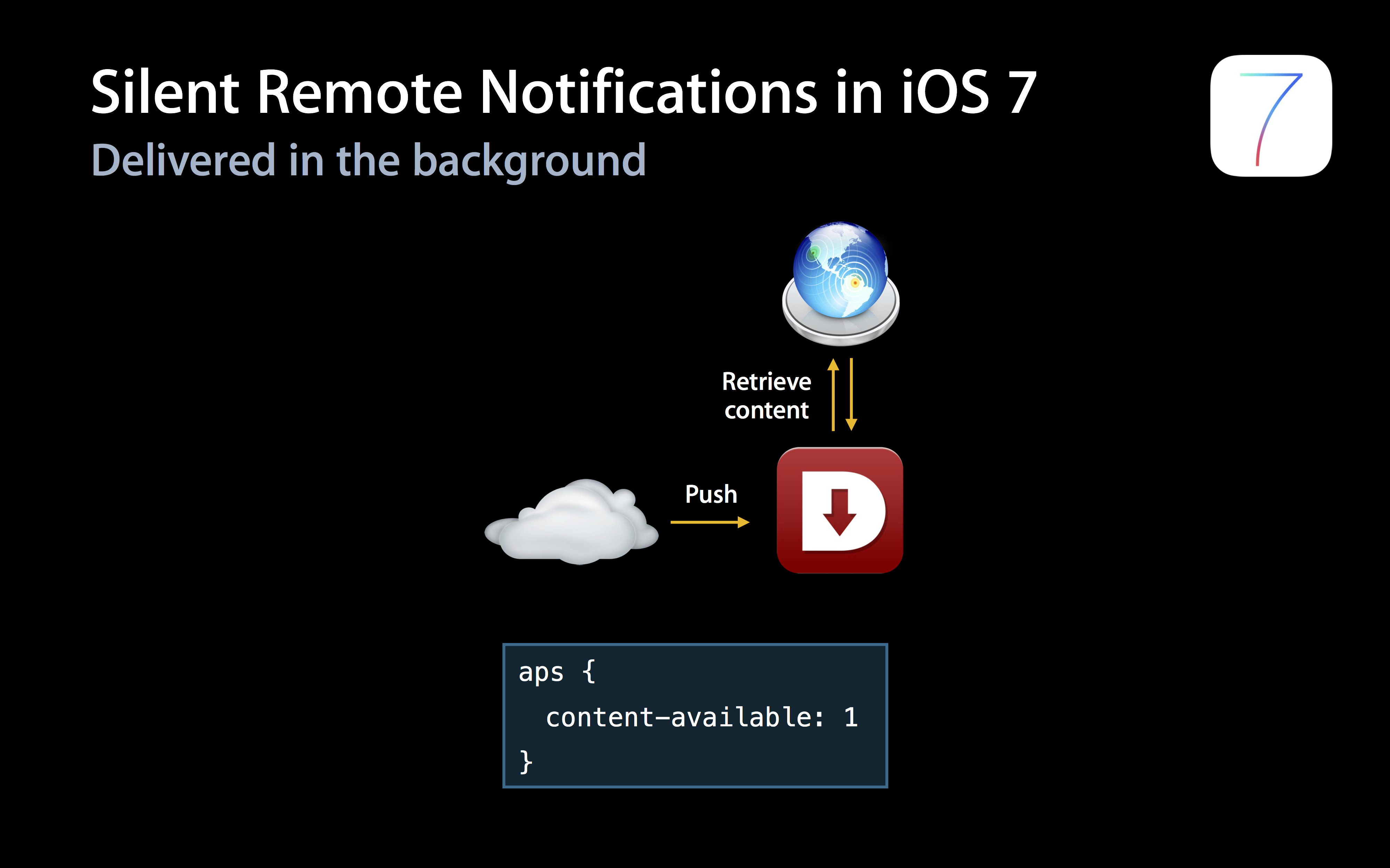 jpush_ios