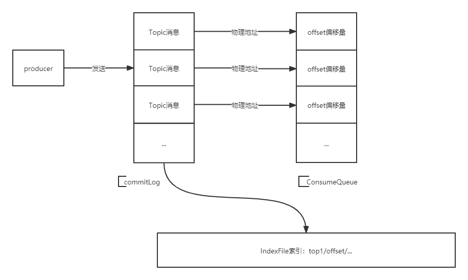 未命名文件 (1).png