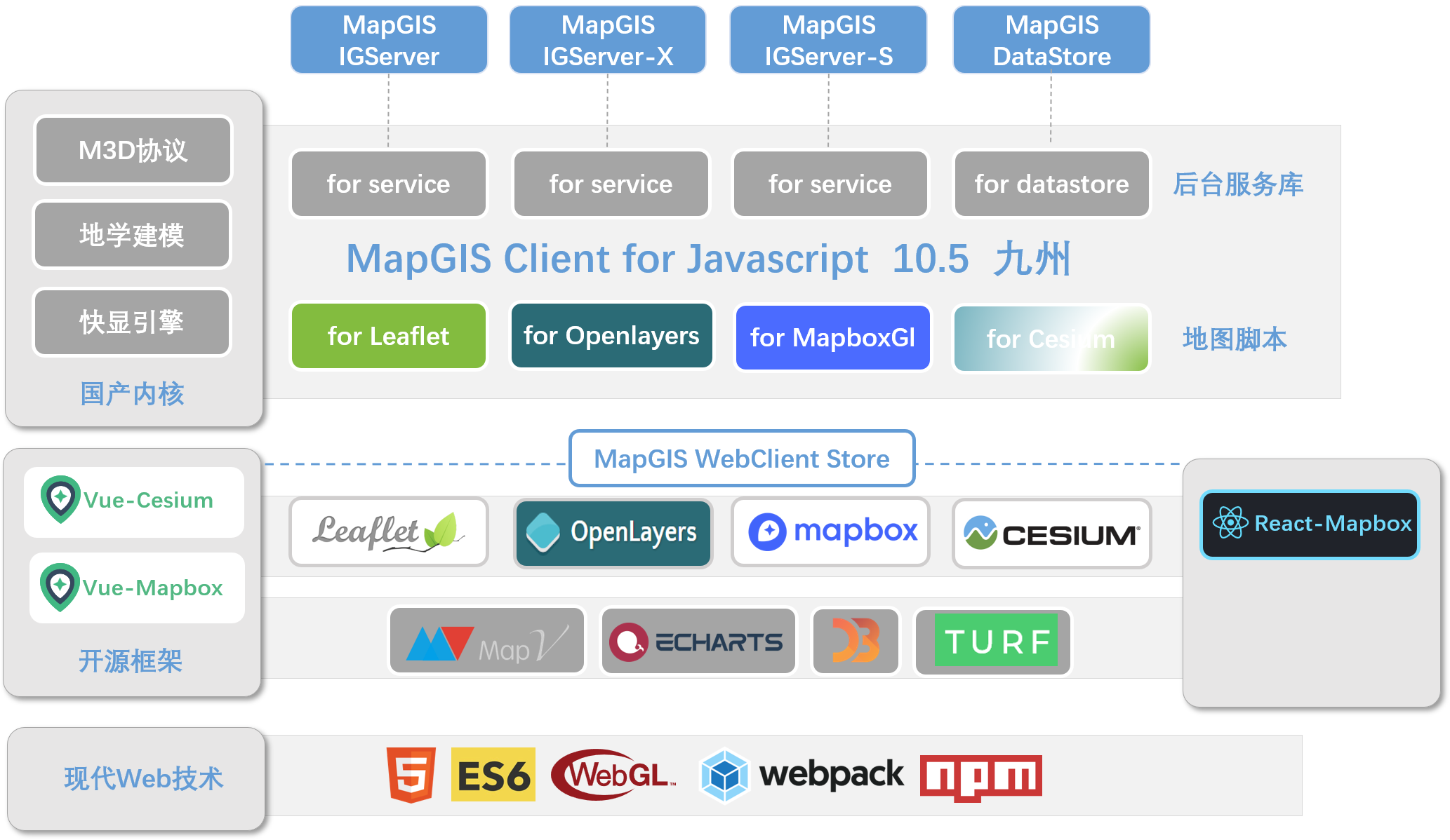 framework.png