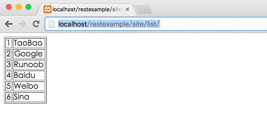 PHP RESTful - 图1