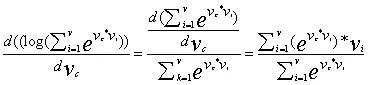Word2vec's Skip_Gram模型 - 图55