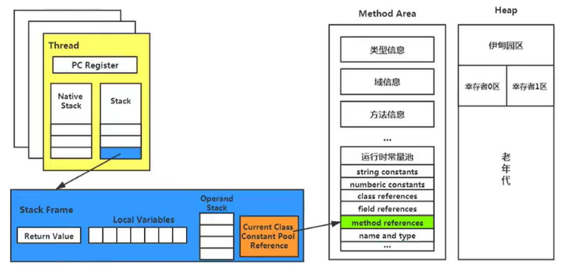image-20210131234913621.png