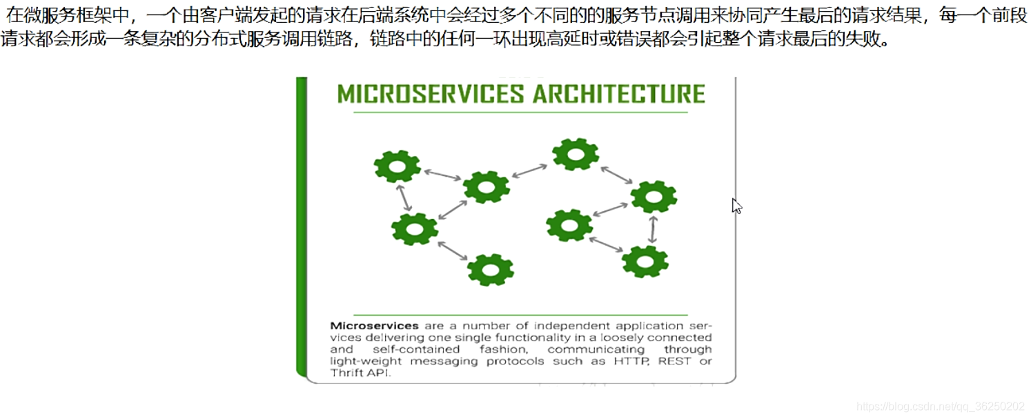 SpringCloud Alibaba系统框架搭建 - 图95