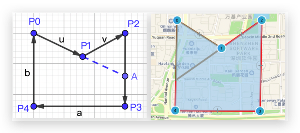 如何切割凹多边形 - 图21