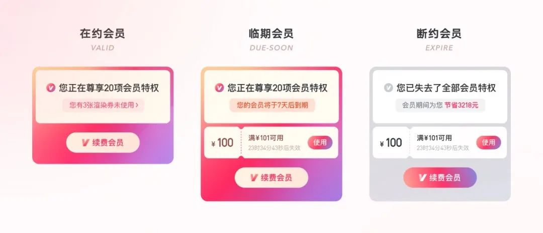六人小团队，如何撬动千万级别增长 - 图12