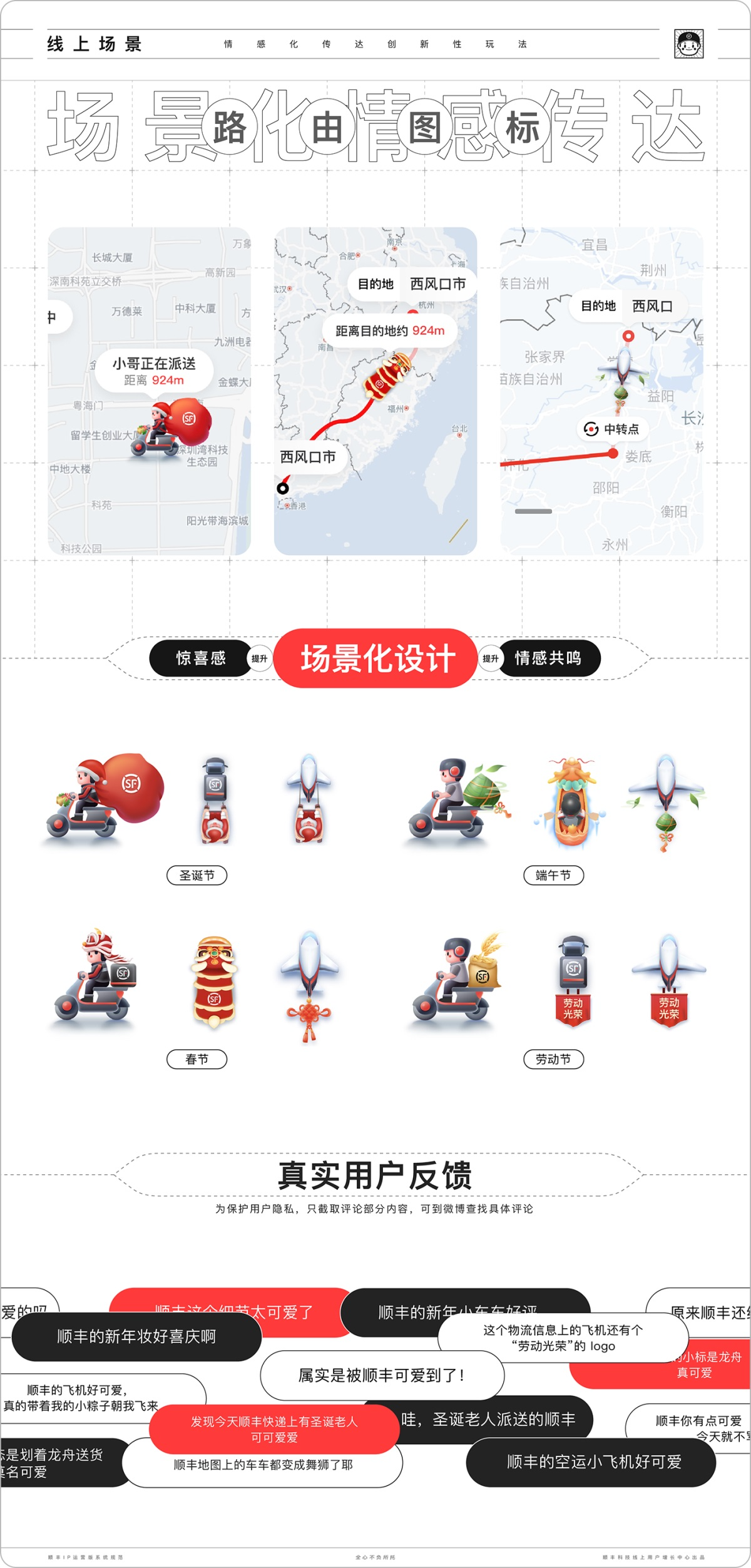 实战复盘！「顺丰速运」运营版 IP 形象设计总结 - 图24