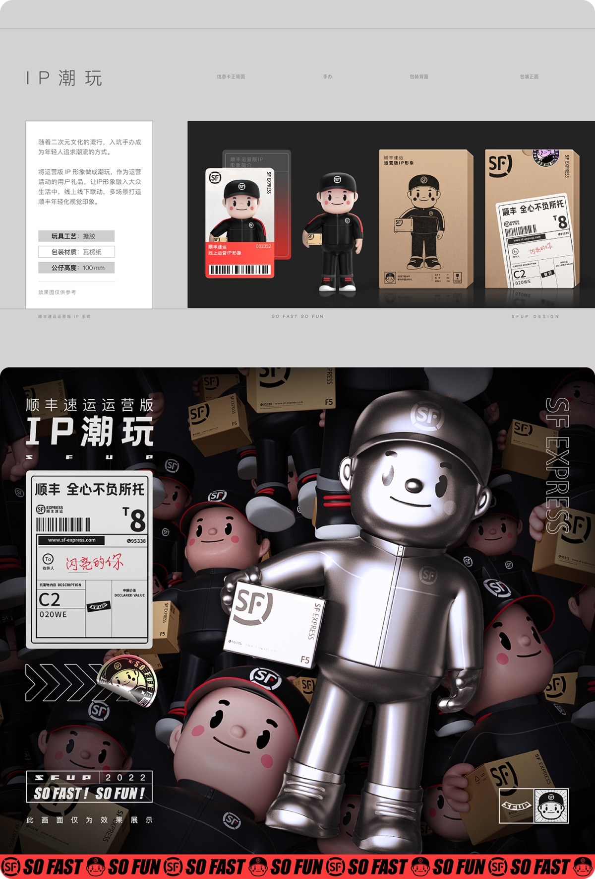 实战复盘！「顺丰速运」运营版 IP 形象设计总结 - 图32