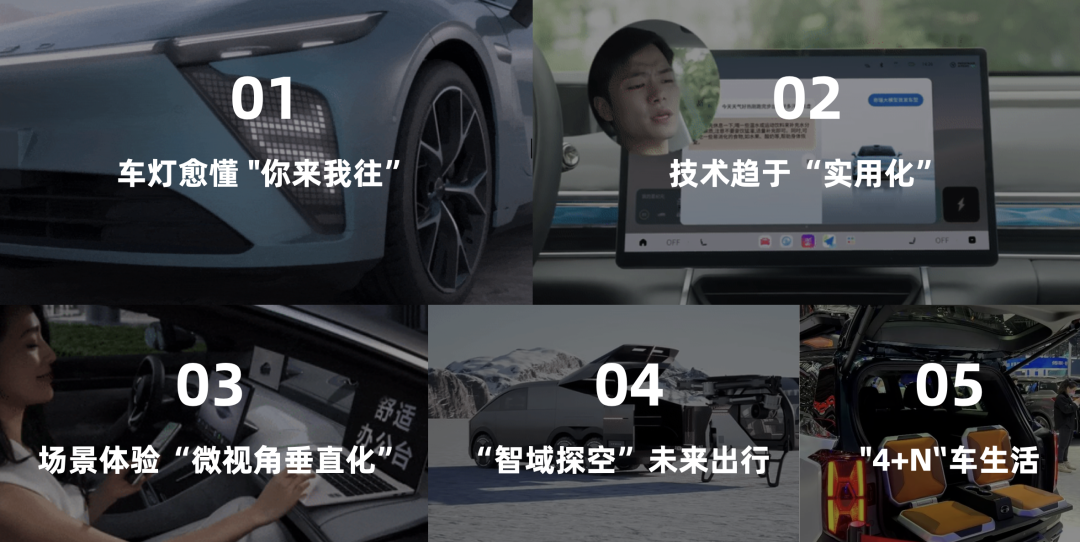 格物洞察|国际车展五大趋势开启场景智能体验“进化模式” - 图1