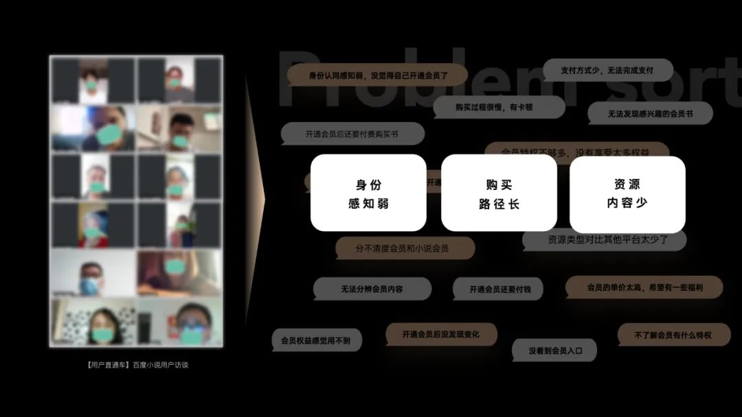 千万级小说产品，会员全链路设计复盘 - 图5