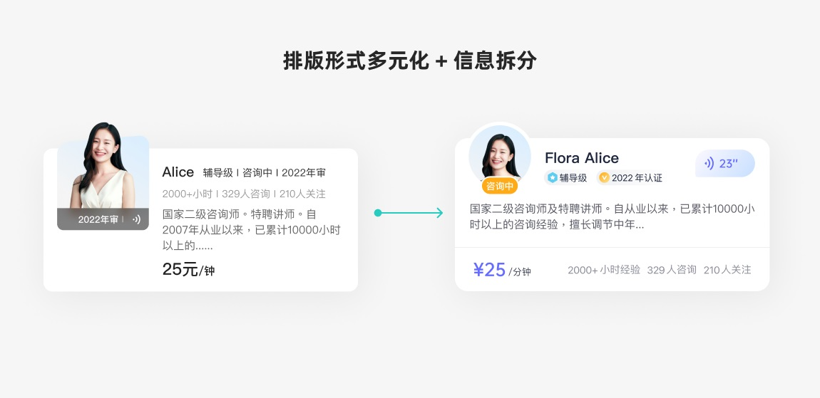 从5个方面，深入分析如何学会借鉴参考！ - 图13
