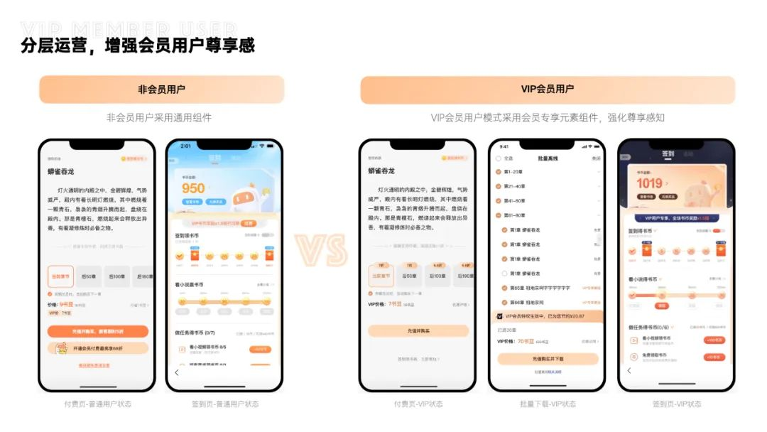 千万级小说产品，会员全链路设计复盘 - 图24