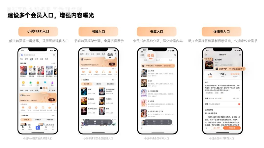千万级小说产品，会员全链路设计复盘 - 图21