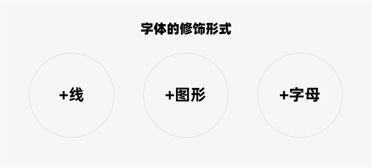 从5个方面,深入分析如何学会借鉴参考! - 图28