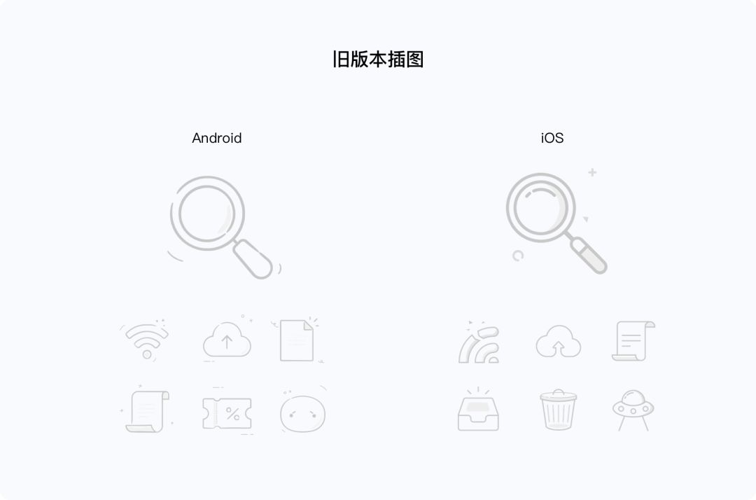 WPS Office 移动端全新改版项目总结 - 图24