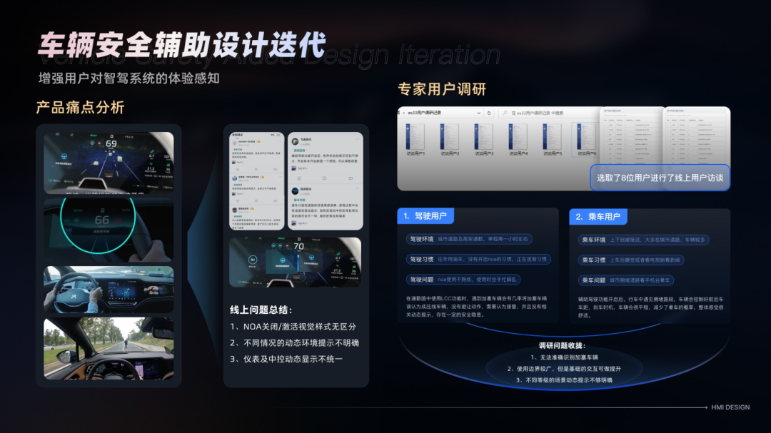 智能座舱体验可用性测试流程 - 图20