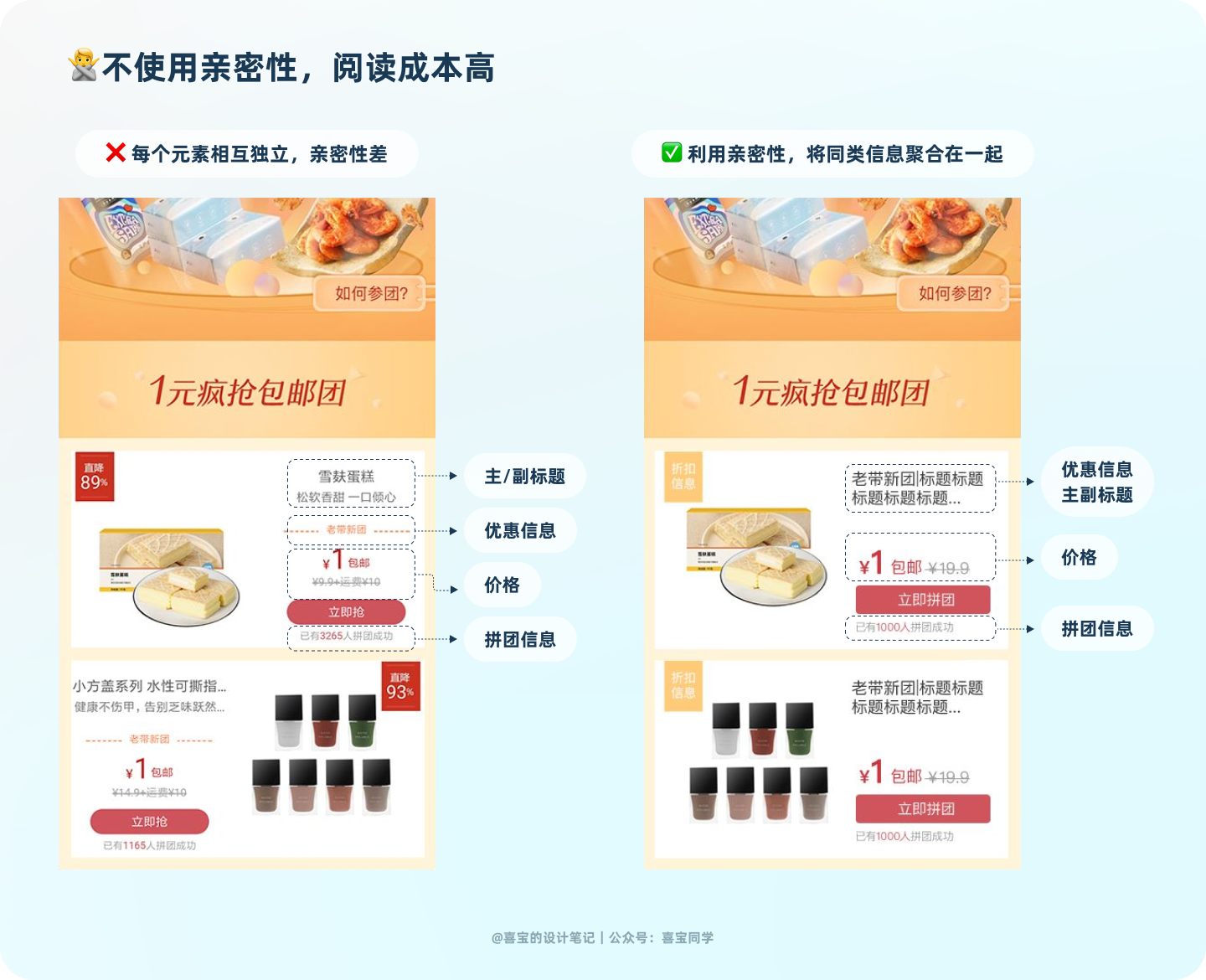 页面信息怎么排都很乱？教你4个小技巧 - 图19