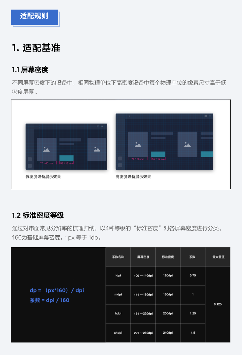 百度车载⼩程序⽩⽪书 - 图25