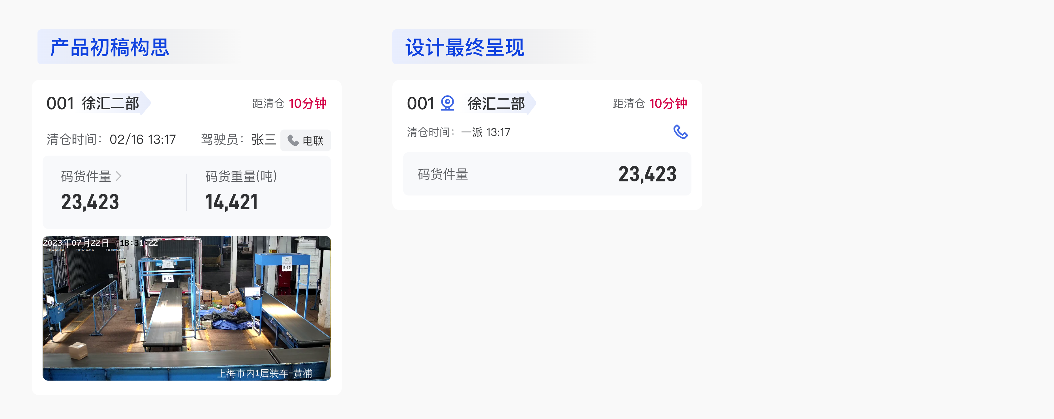 如何有效地设计信息？ - 图4