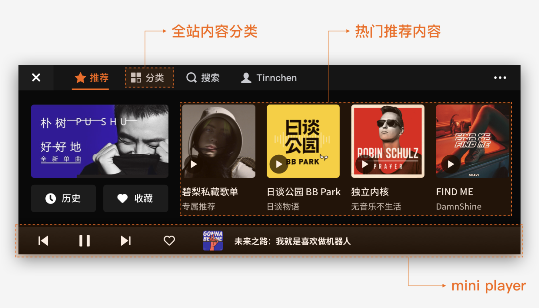 腾讯车载小场景设计指南总结 - 图12