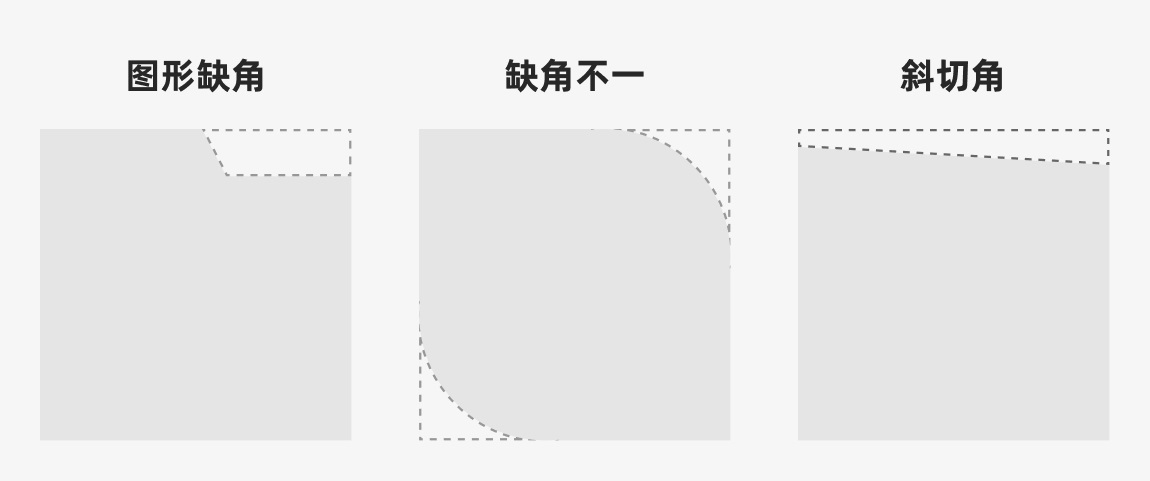 从5个方面，深入分析如何学会借鉴参考！ - 图14