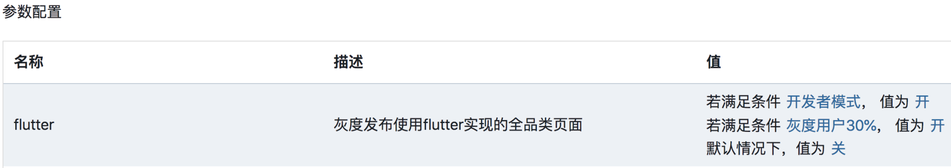 Flutter原理与实践 - 美团技术团队 - 图21