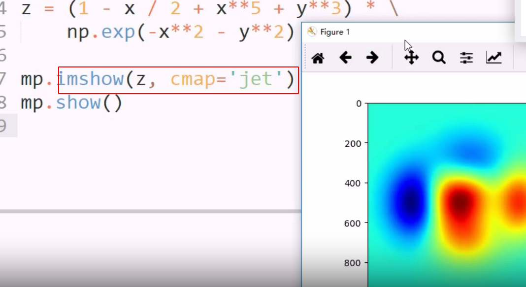 matplotlib 使用 - 图30