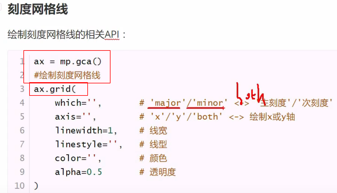 matplotlib 使用 - 图13