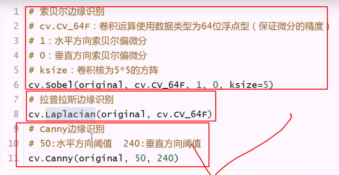 图像识别 - 图15