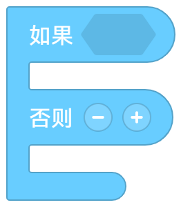 控制 - 图2