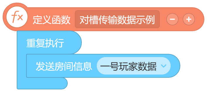 Part2 联机状态下的交互 - 图7
