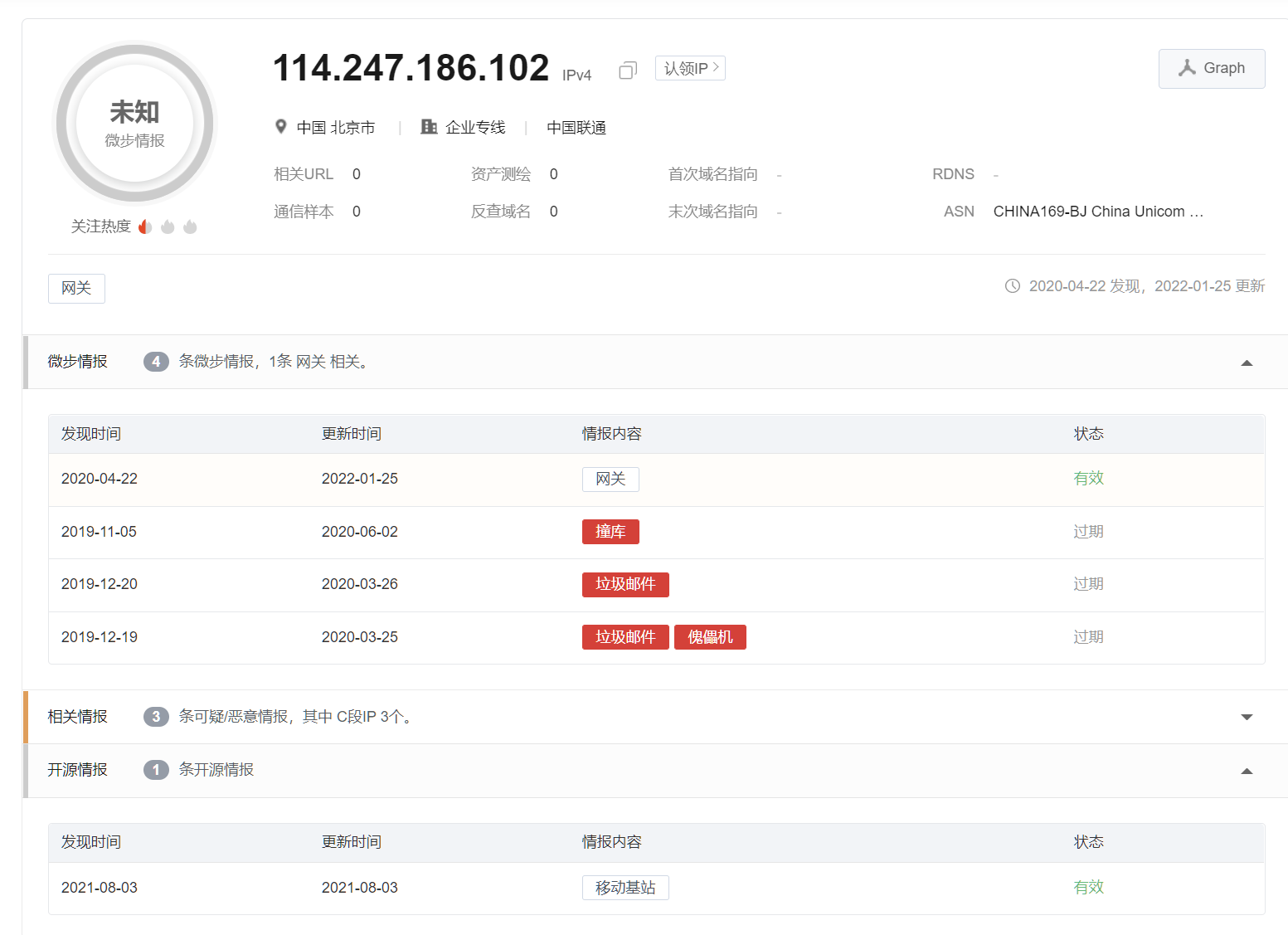 记一次rootkit变异家族的处置与分析 - 图12