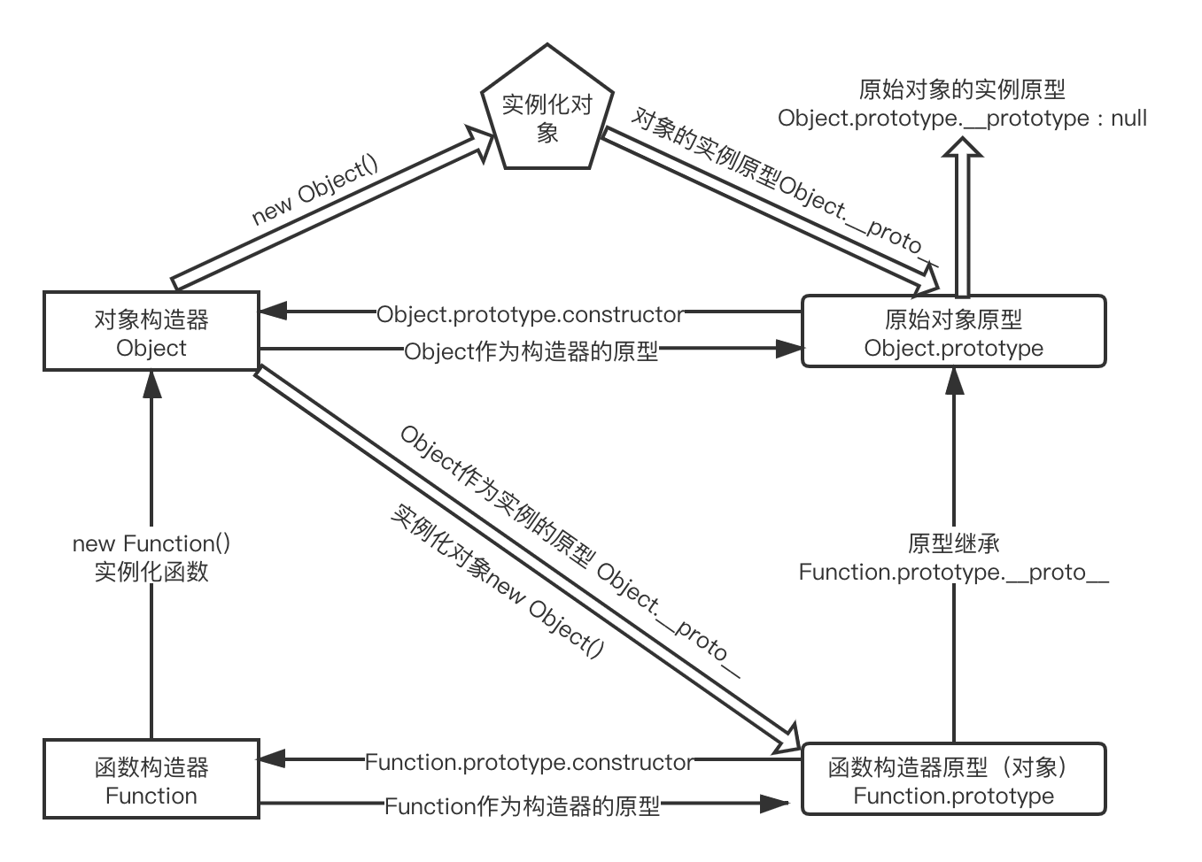 未命名文件 (1).png