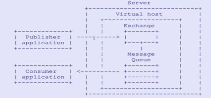 image-20200215160829688.png