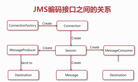 image-20200215155249209.png