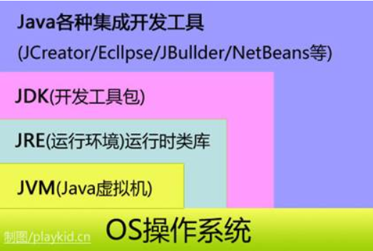 image-20200212172253575.png