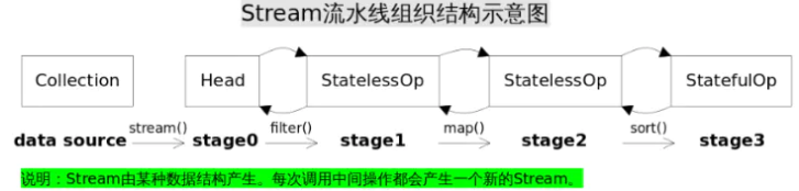 image-20200212214032084.png