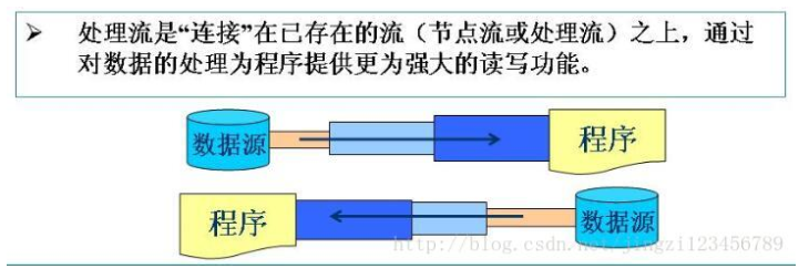 image-20200217183940566.png