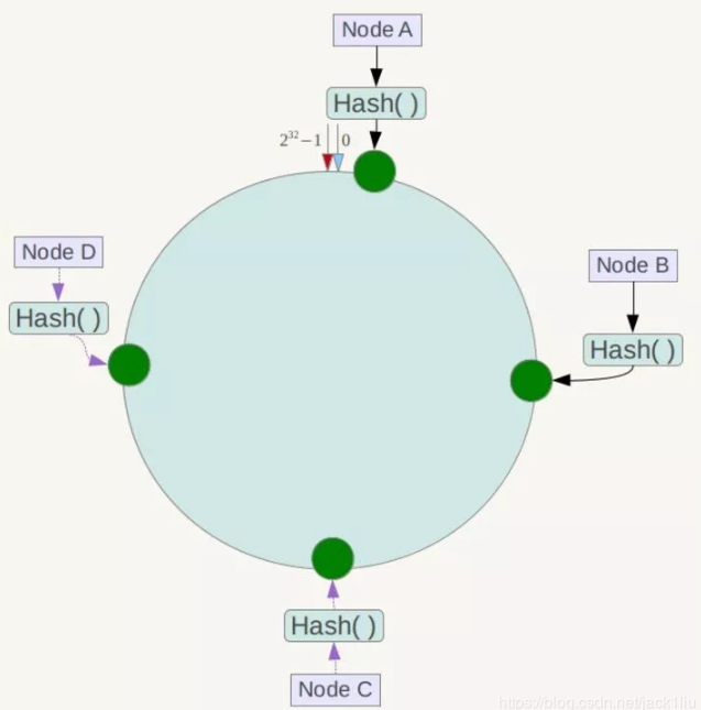 image-20200303222700955.png