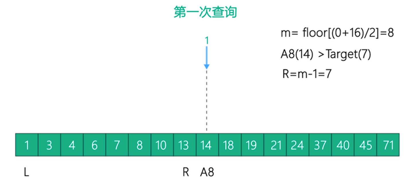 MySQL高级笔记 - 图26