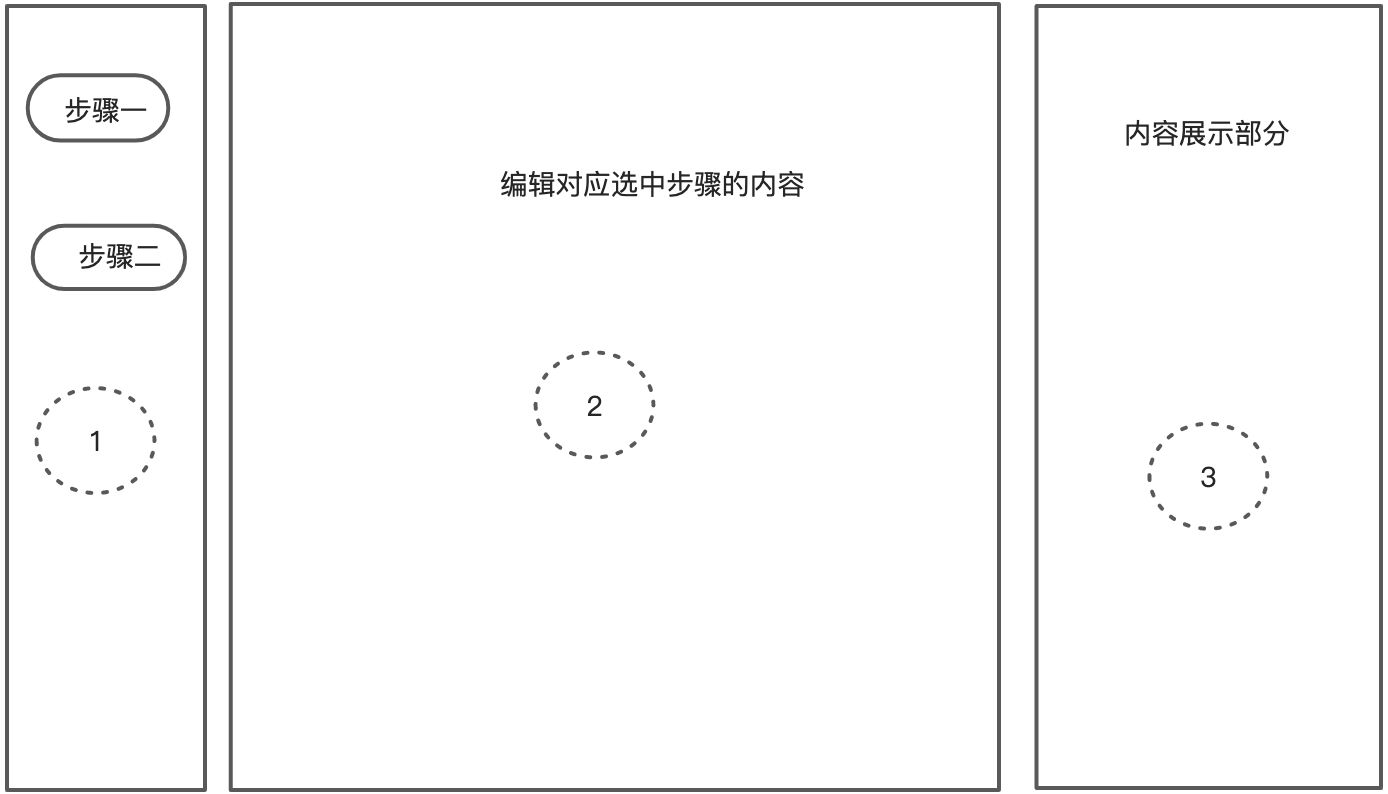滚动值出现小数导致滚动定位失败 - 图1