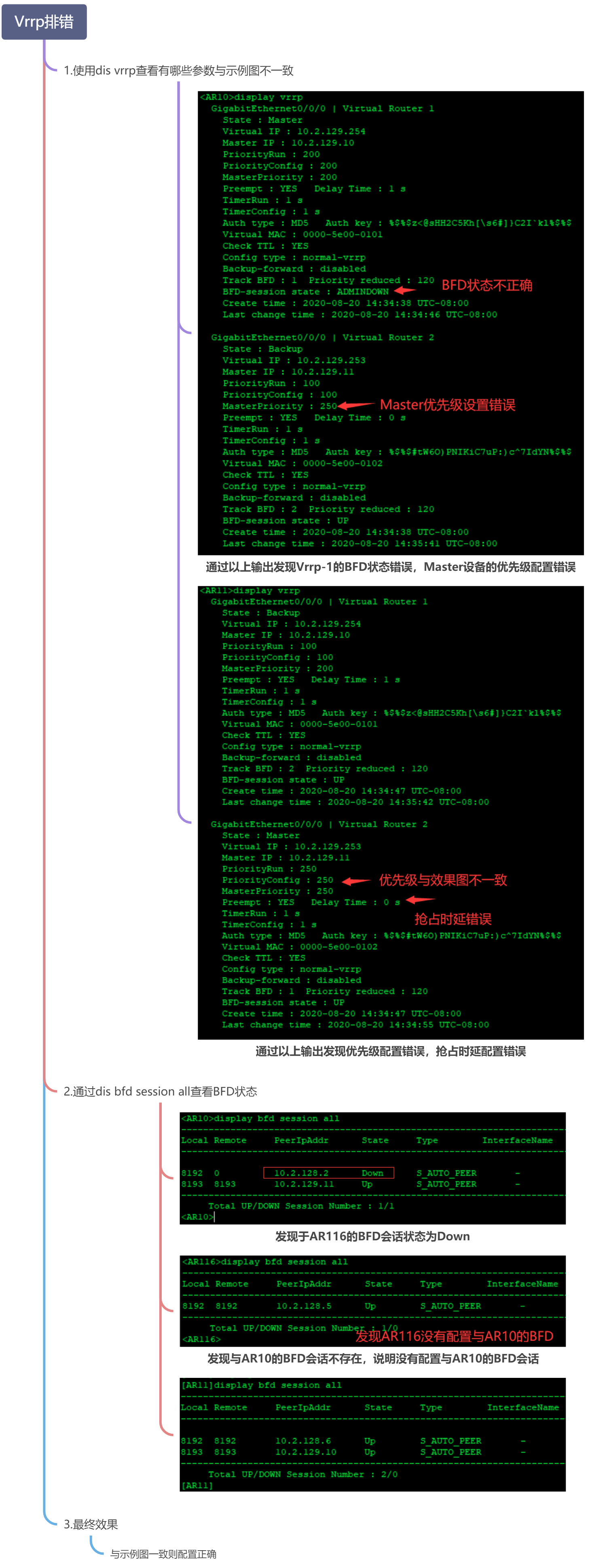 TS A - 图58