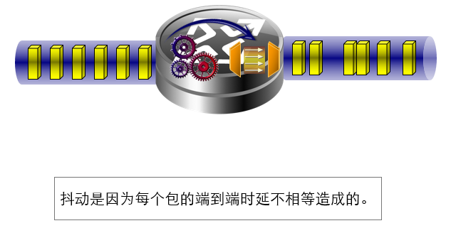 抖动.png
