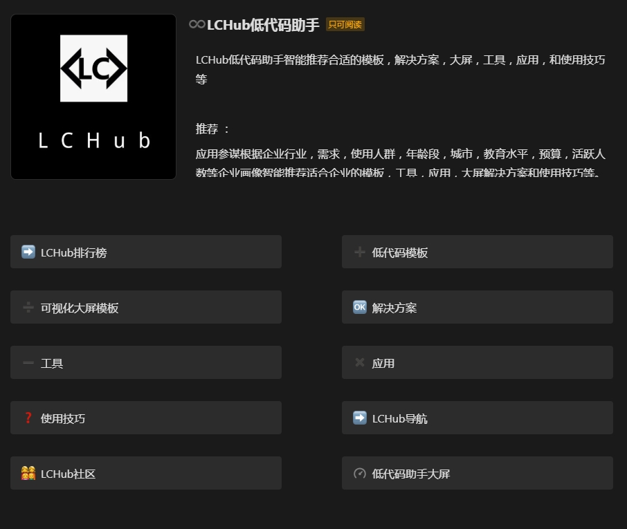 《实战AI低代码》生成式AI和低代码开发的融合对组织效率的影响 - 图8