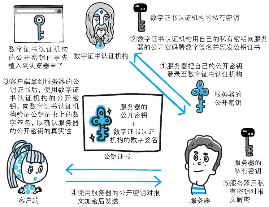 86B669A8852AA9753B8F32699B1F03B6.png