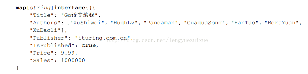 Go语言之JSON处理 - 图9