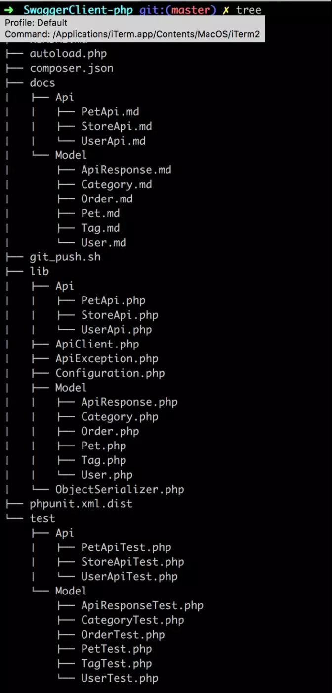 golang 使用Beego + Swagger构建更好的API服务 - 图5