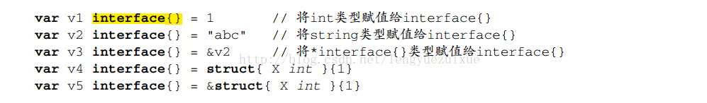 Go面向对象编程之接口 - 图4