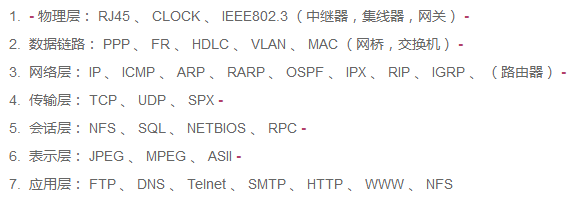 第一章 计算机网络和因特网 - 图1