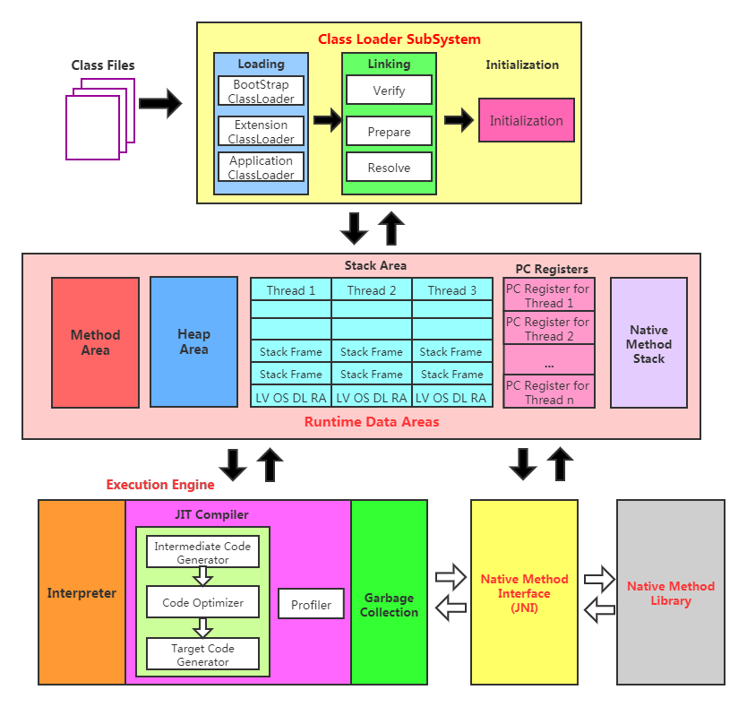 image-20200818110523755.png