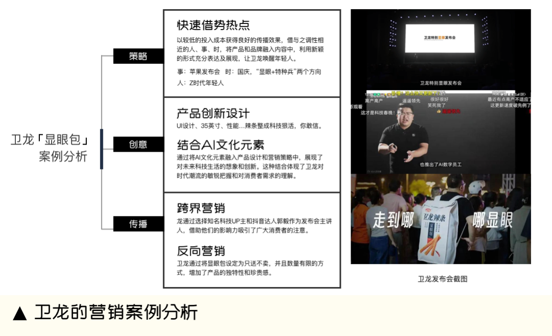Z时代“梗营销”之道，品牌如何借助AI造出圈热梗？ - 图11